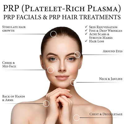 علاج البلازما الغنية بالصفائح الدموية 1 علاج البلازما الغنية بالصفائح الدموية في أبو ظبي
