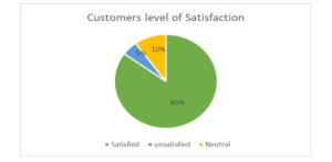 Laser Hair Therapy For Hair Loss 6 5