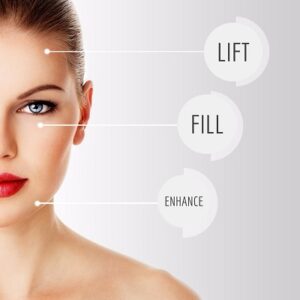 Blog 3 Dermal Fillers Cost in Abu Dhabi
