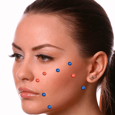 8 Point Facelift Cost in Abu Dhabi