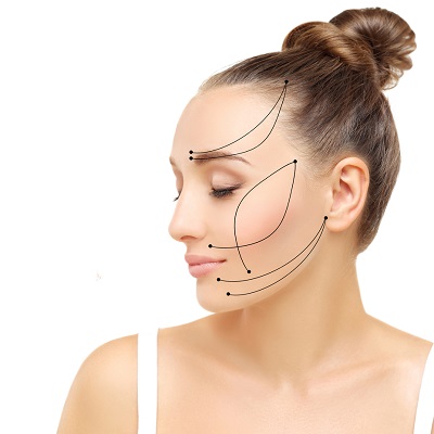 Silhouette Facelift Cost in Abu Dhabi