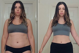 Wegovy Injections Before And After